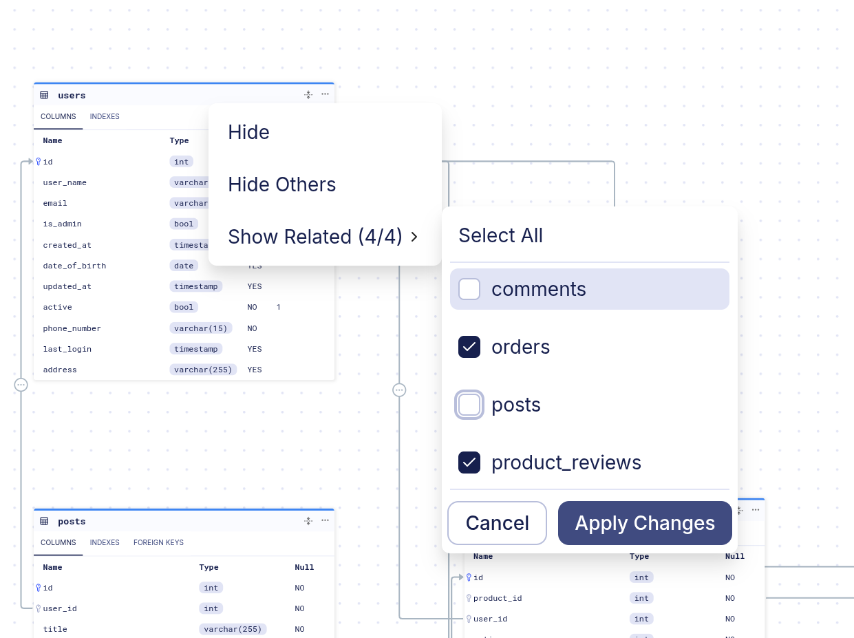 Atlas ER Diagram Related Object Selection