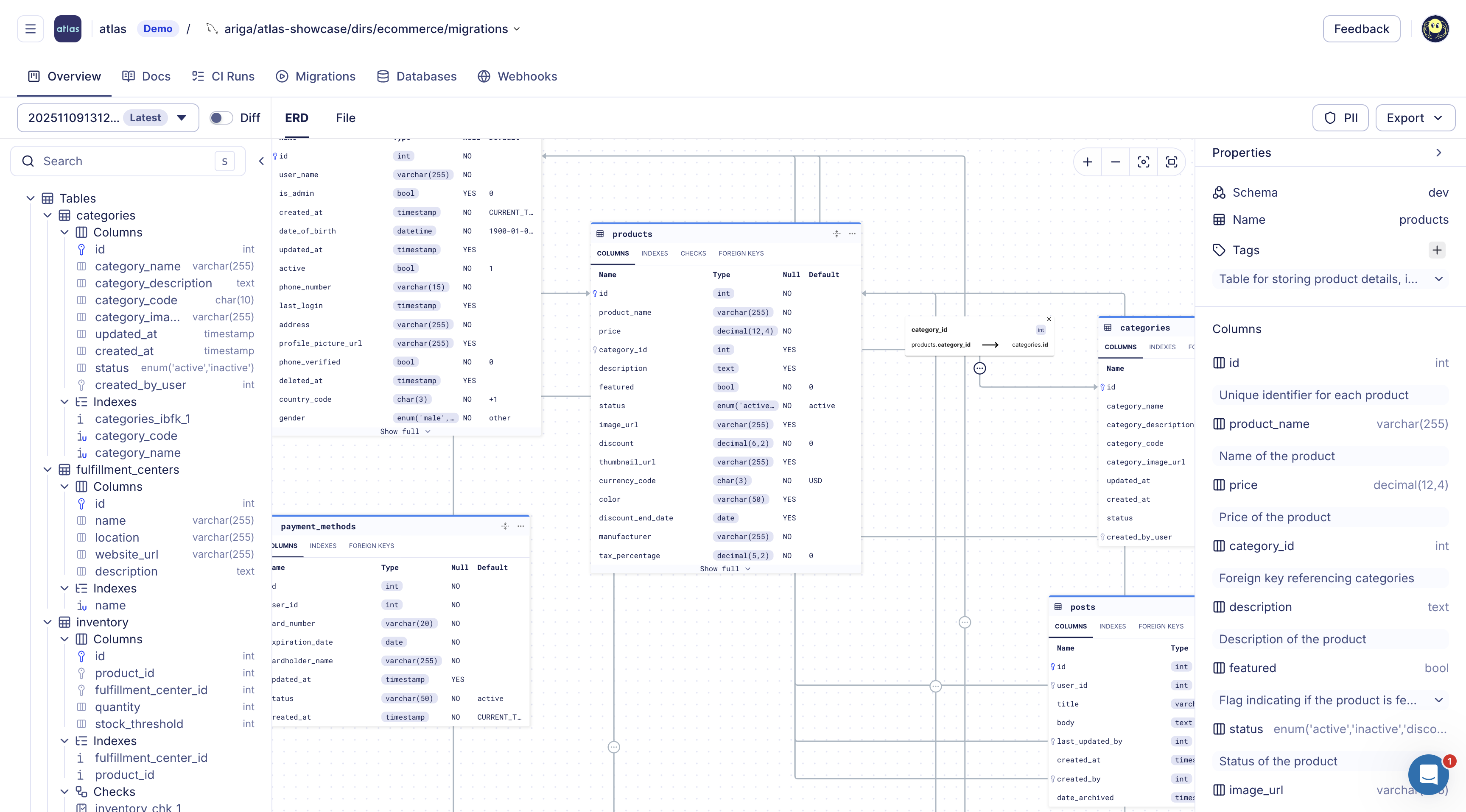 ER diagram in Atlas Cloud