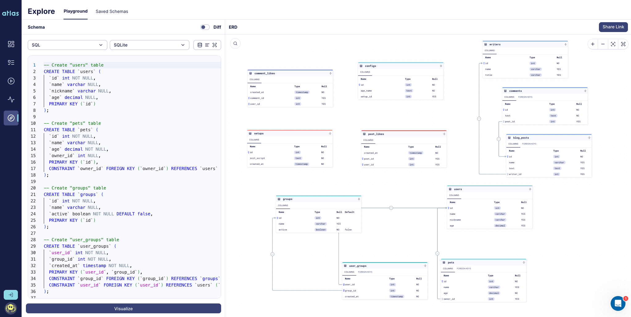 Example of an Entity-Relationship Diagram (ERD) generated by Atlas, showing tables and their relationships.