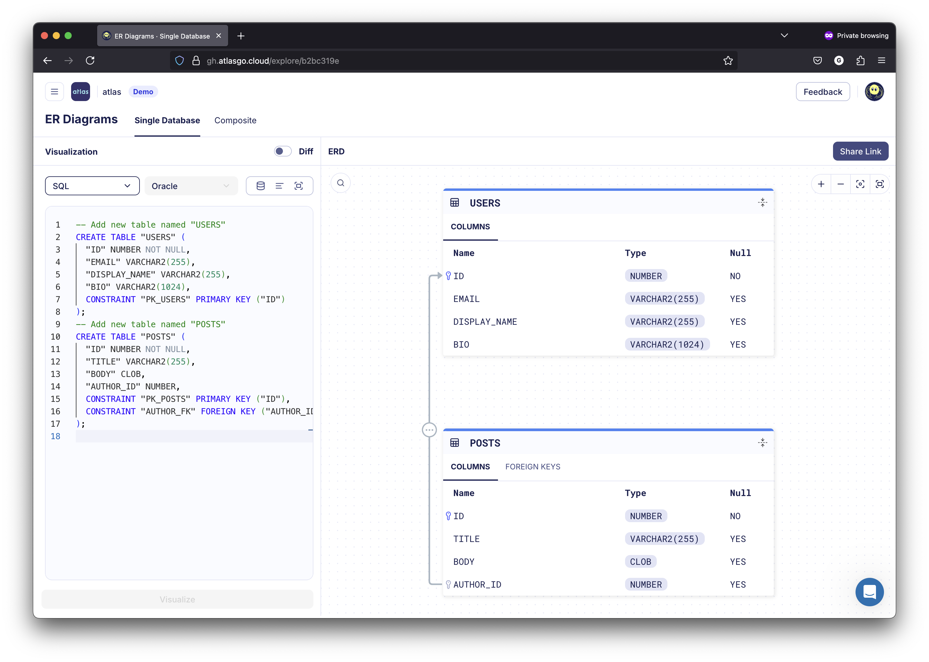 Entity relationship diagram of Oracle schema (users and posts tables)