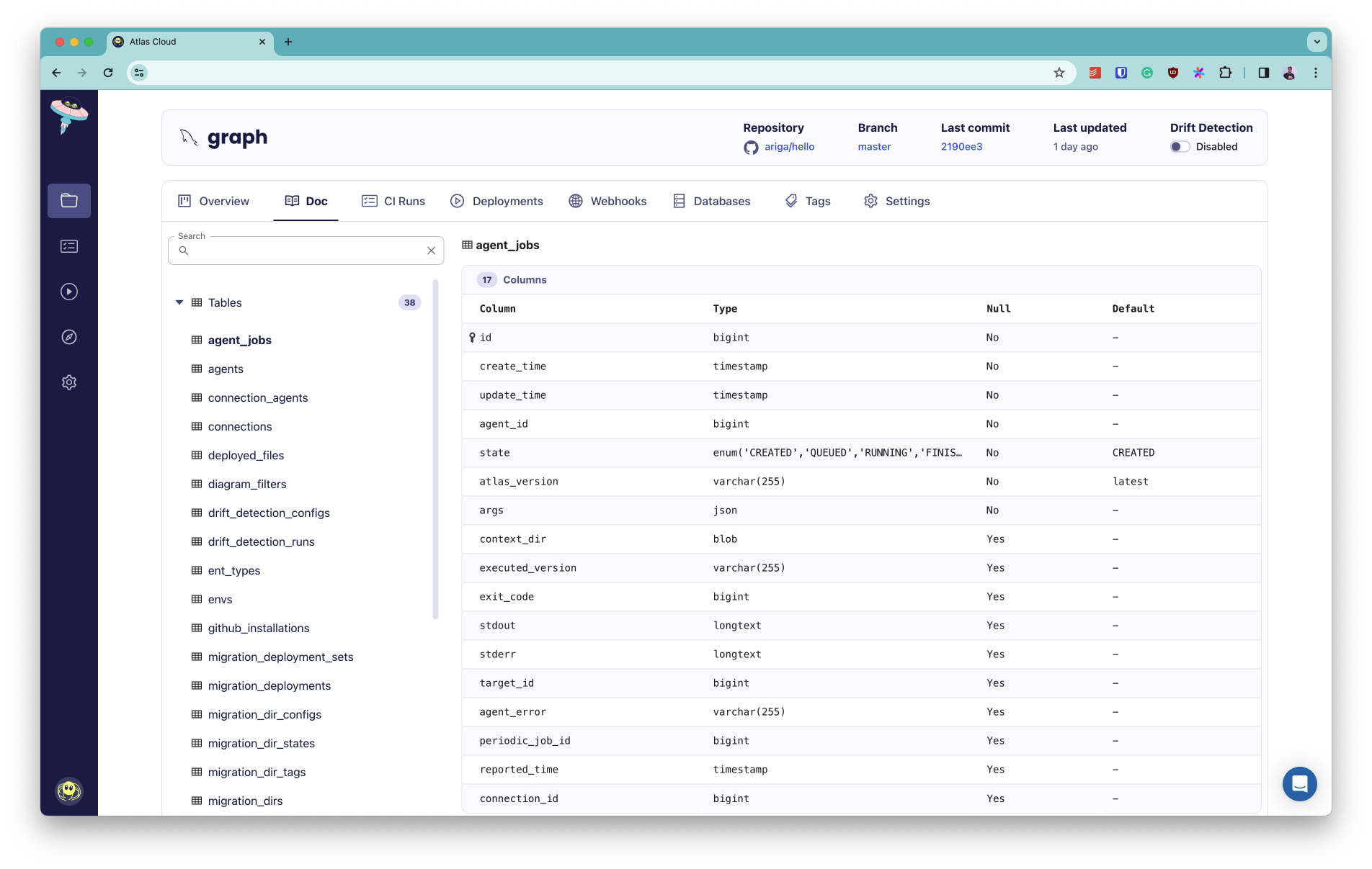 Schema Docs