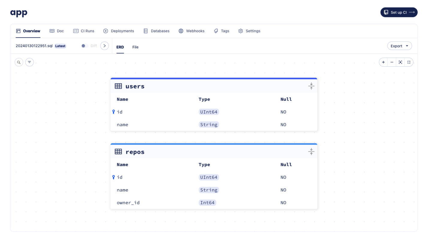 clickhouse migrate push