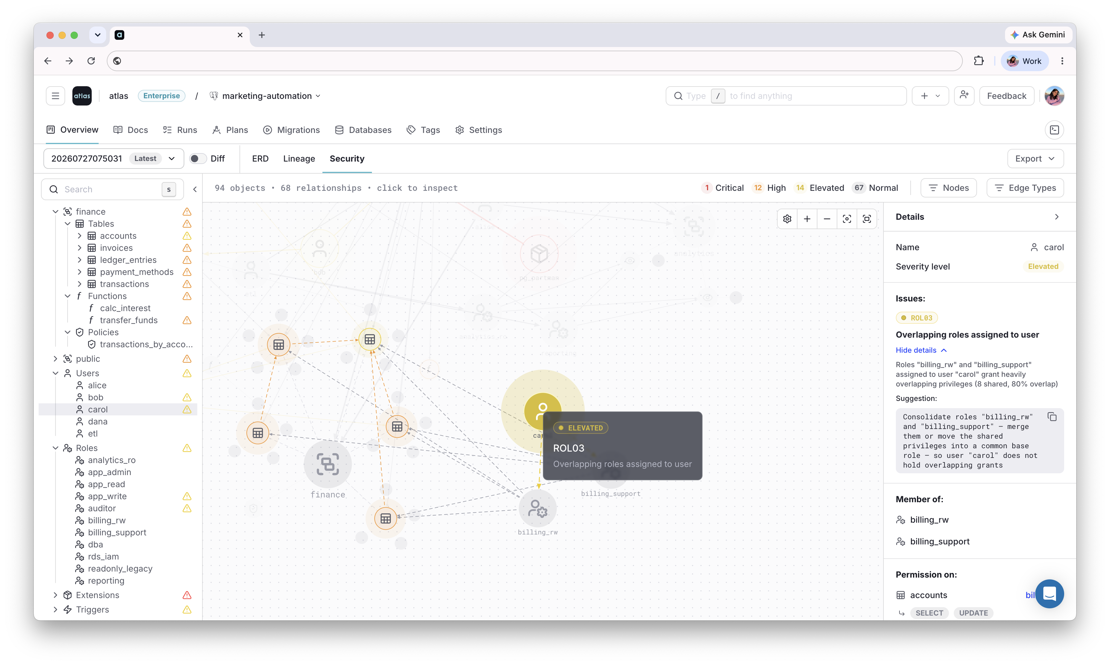 Atlas Cloud Security Graph highlighting the blast radius of a selected role