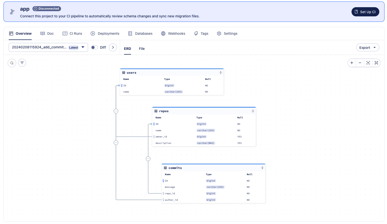 mssql migrate push