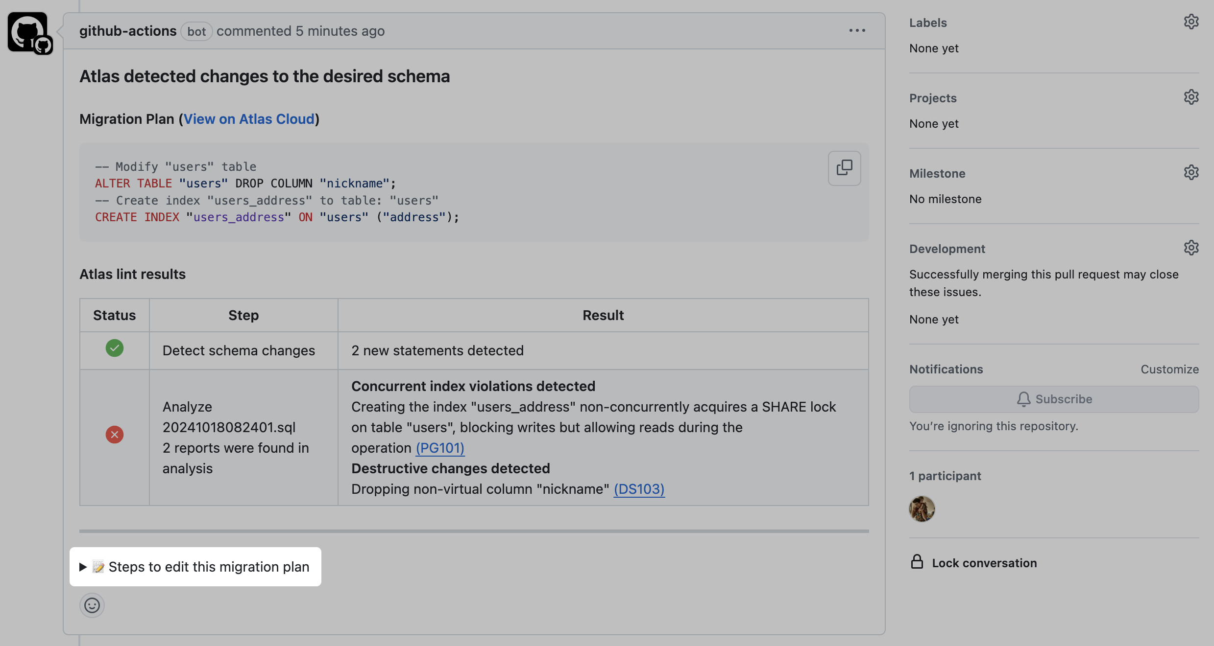 PR report generated by the schema/plan GitHub Action