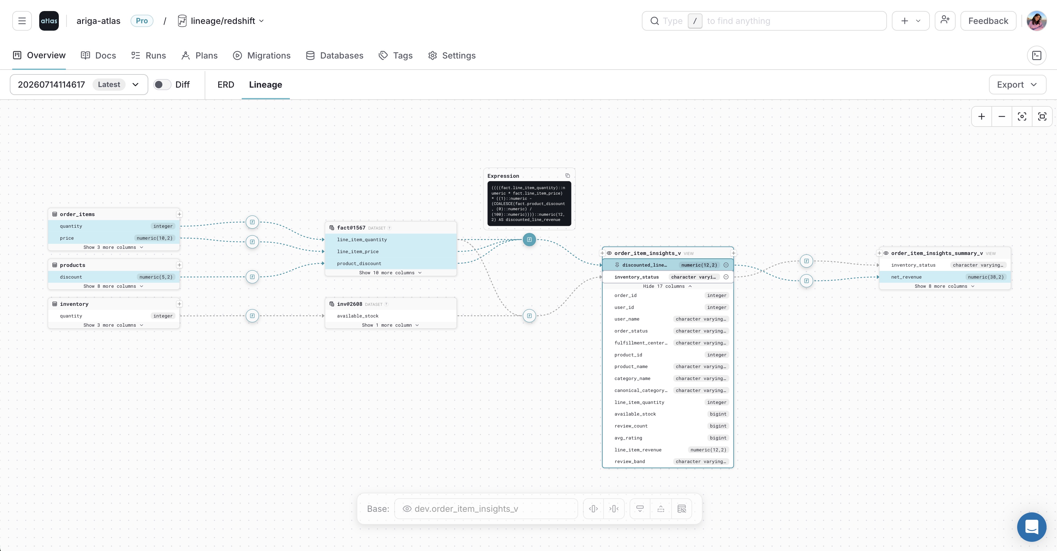 Atlas Cloud lineage graph showing column lineage with a pinned expression